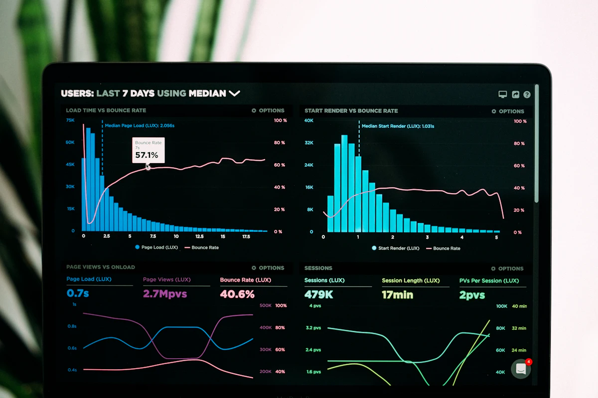 Google Ads performance dashboard managed by a digital marketer in Mumbai